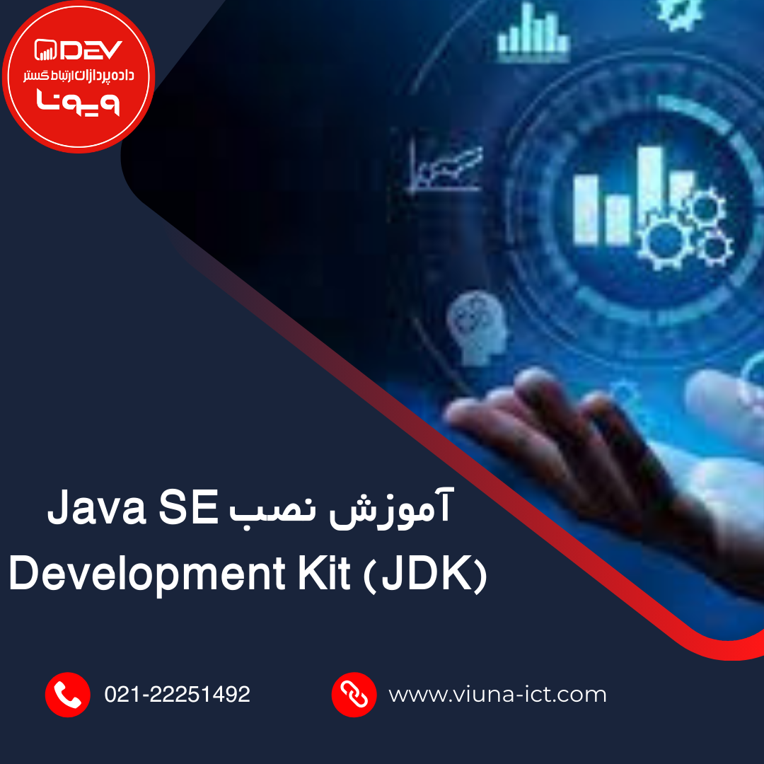 هوش تجاری و سودآوری