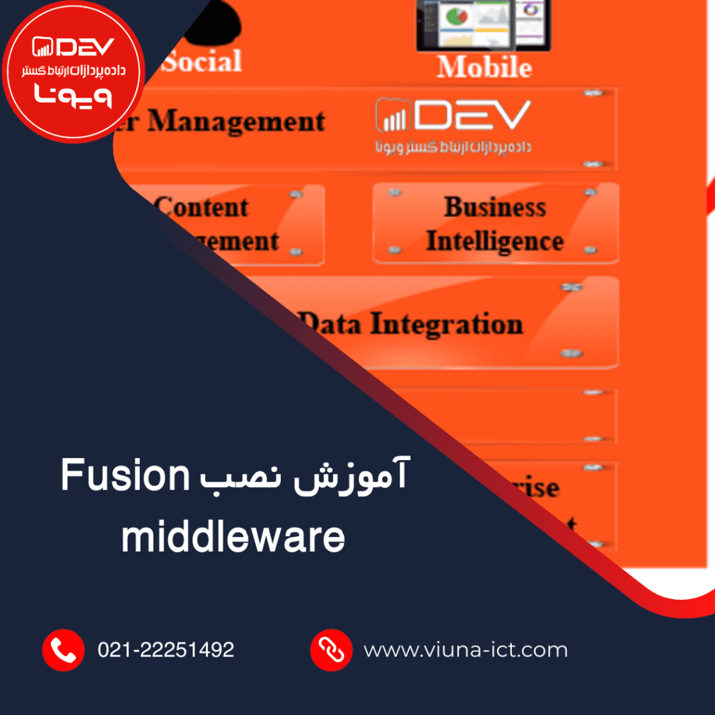 آموزش نصب Fusion middleware