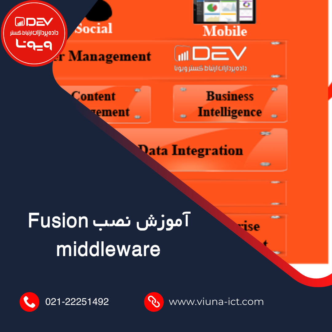 آموزش نصب Fusion middleware