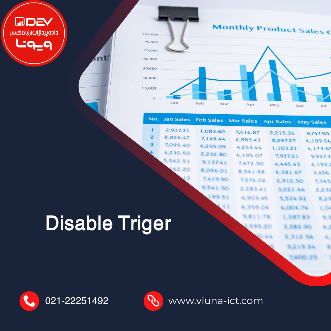 Disable Triger