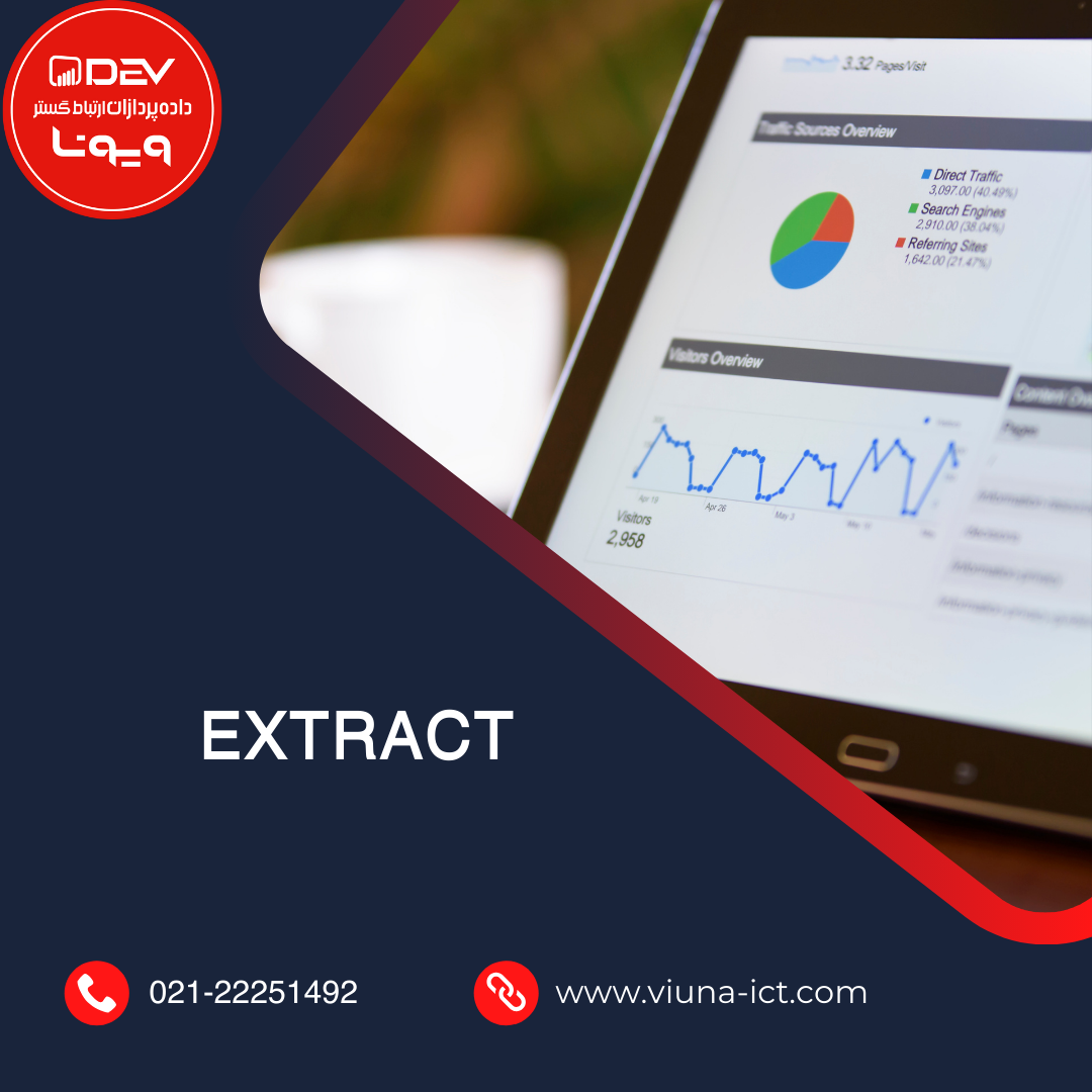 extract sql 