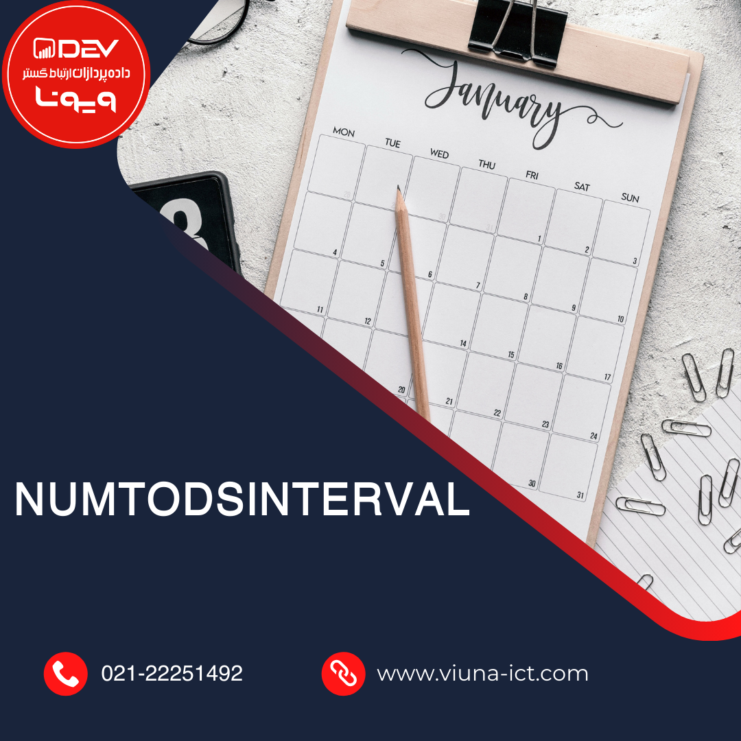 NUMTODSINTERVAL